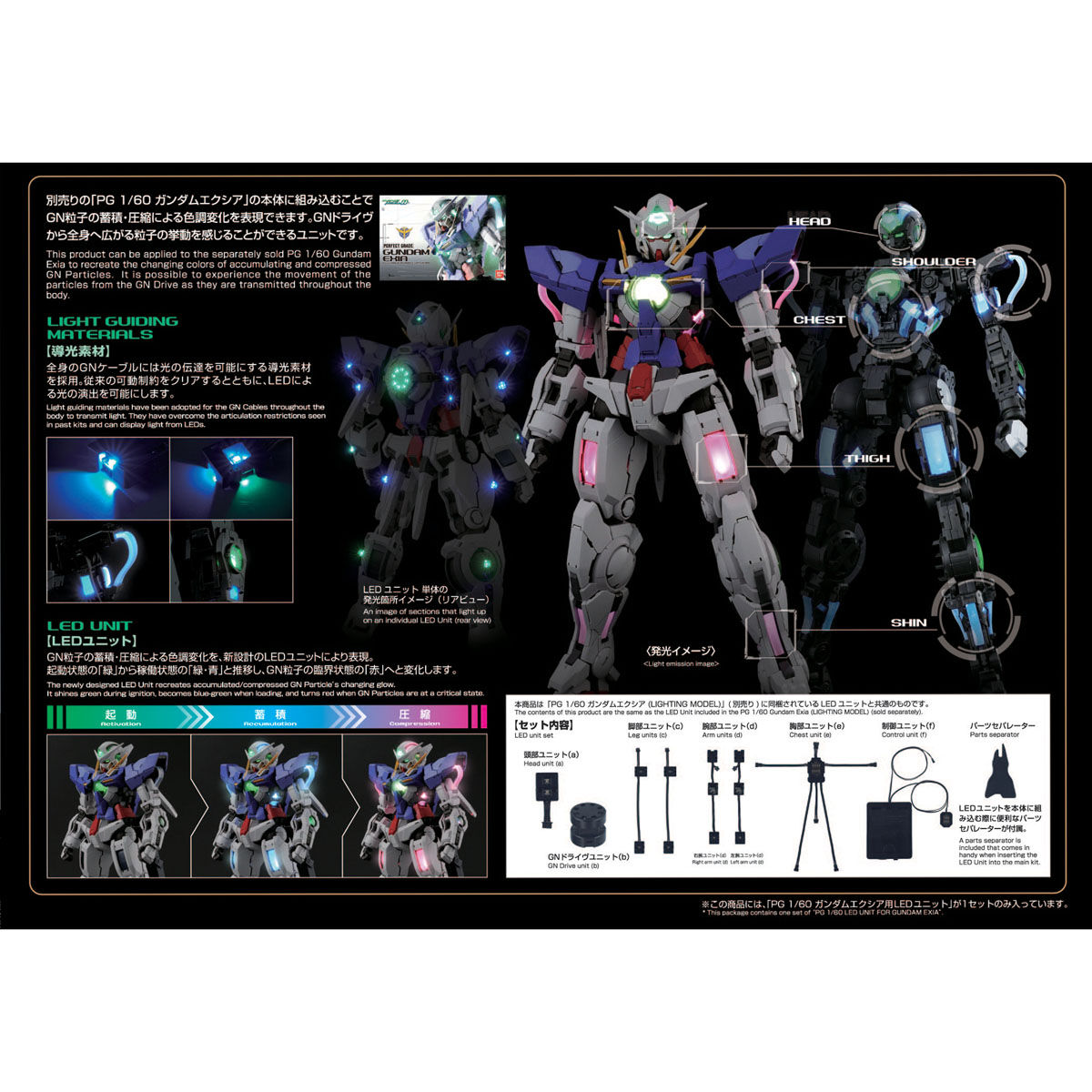 期間限定キャンペーン 1 60 PG GN-001 ガンダムエクシア用 LEDユニット