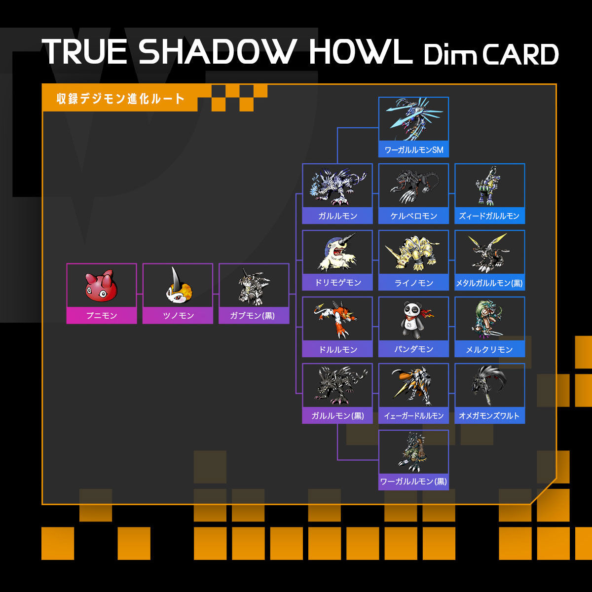 バイタルブレスデジタルモンスター　Dimカードセットvol.0.5 MAD BLACK ROAR&TRUE SHADOW HOWL