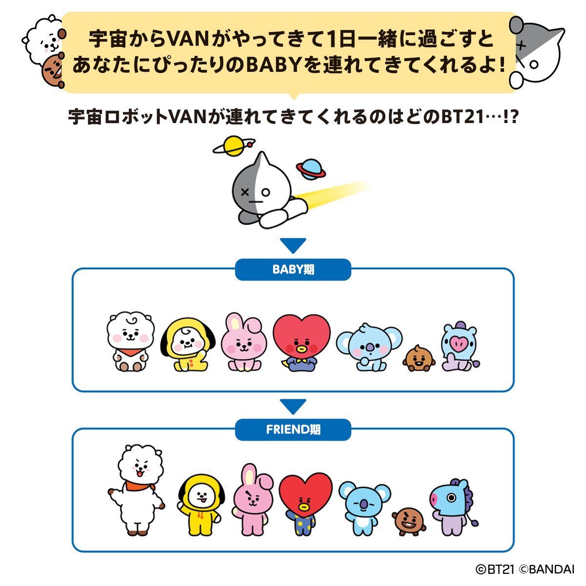 BT21 Tamagotchi Baby Style ver. 遊び方説明①