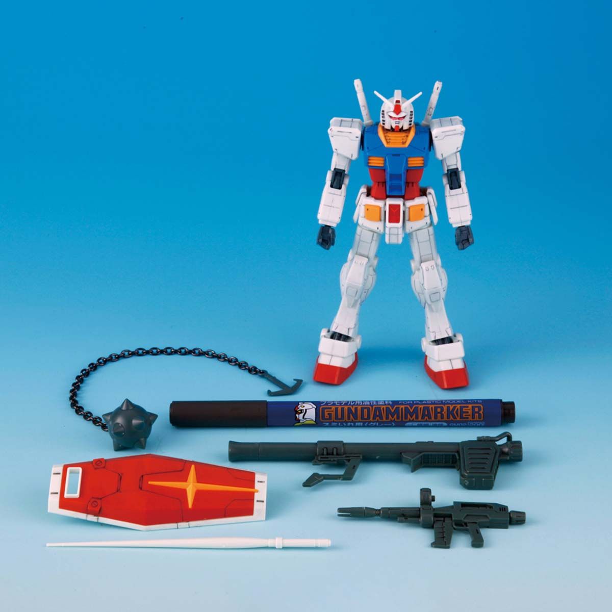 ガンプラセット2 - daterightstuff.com