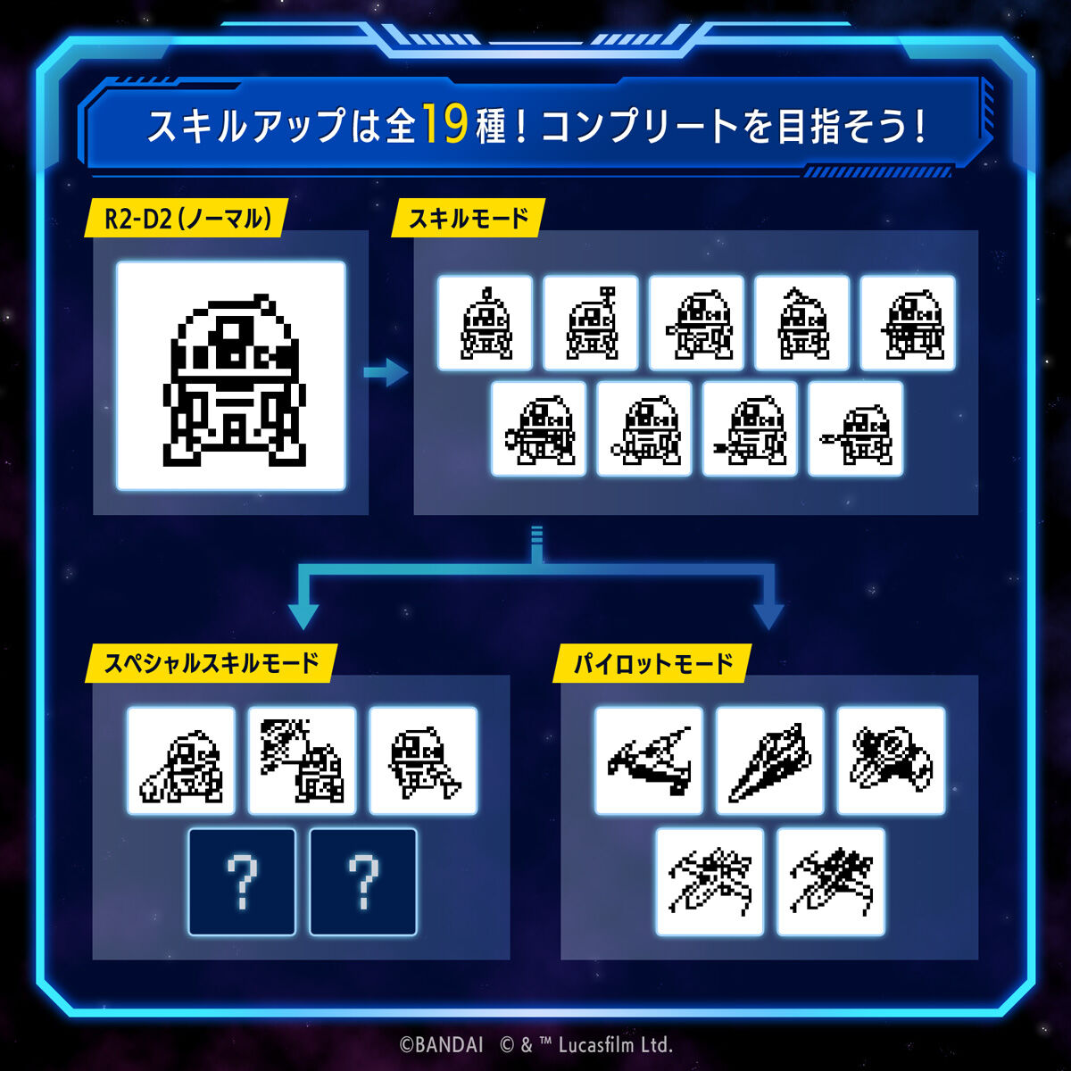 R2-D2 TAMAGOTCHI Holographic ver. 遊び方説明①