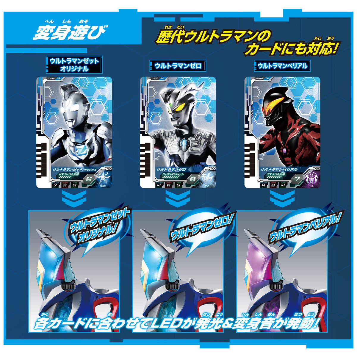 ウルトラマンデッカー DX最強なりきりセット | BANDAI TOYS