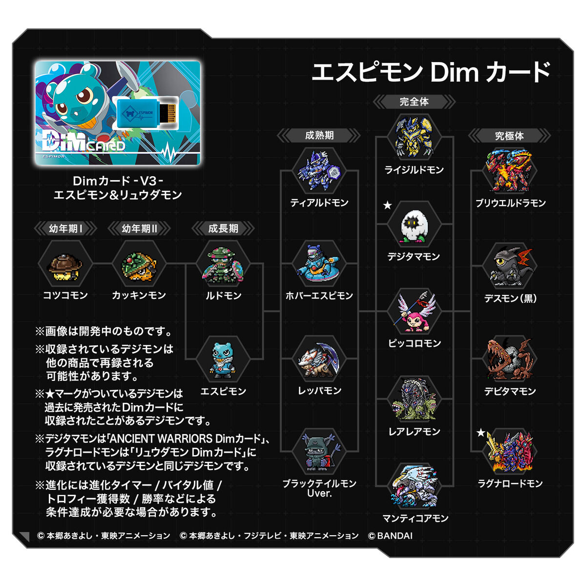 リュウダモンDim & ドルモンDim  バイタルブレス　限定