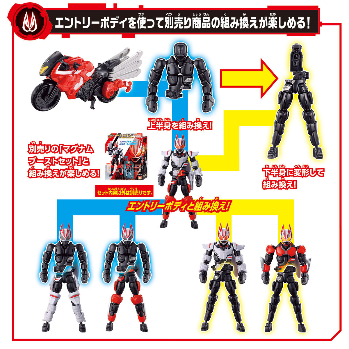 リボルブチェンジフィギュア ブーストライカーエントリーセット | 仮面ライダーおもちゃウェブ | バンダイ公式サイト