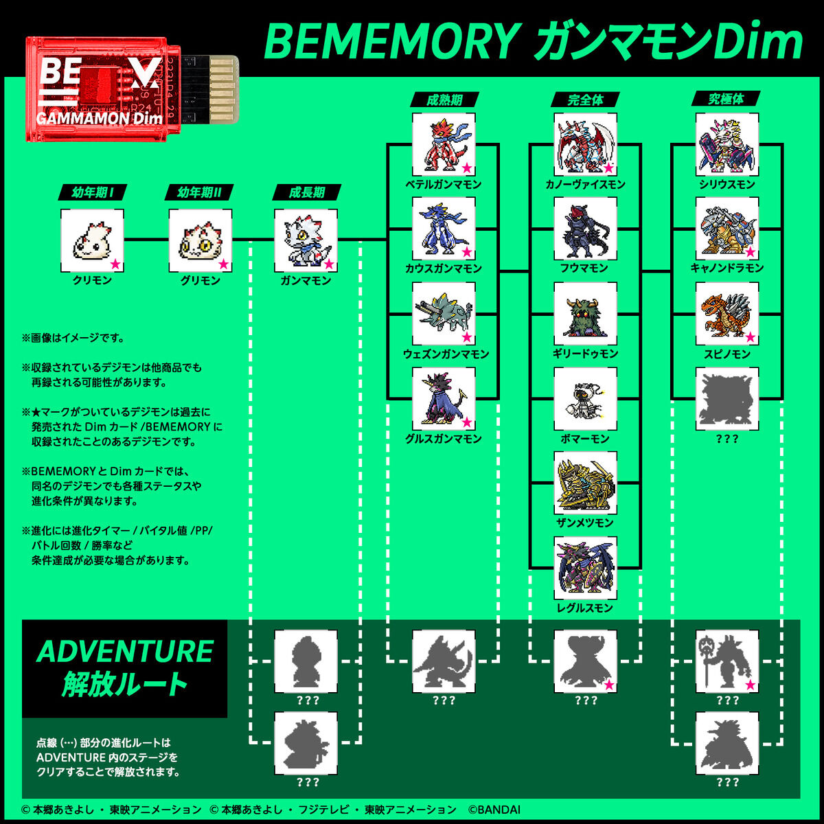 BEMEMORY ガンマモンDim | VITALBRACELET BE（バイタルブレスBE）｜バンダイ公式サイト