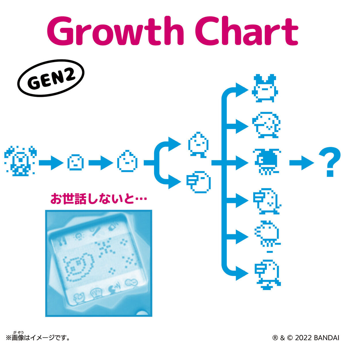 バンダイ 新種発見!! たまごっち ブルーロゴ - その他