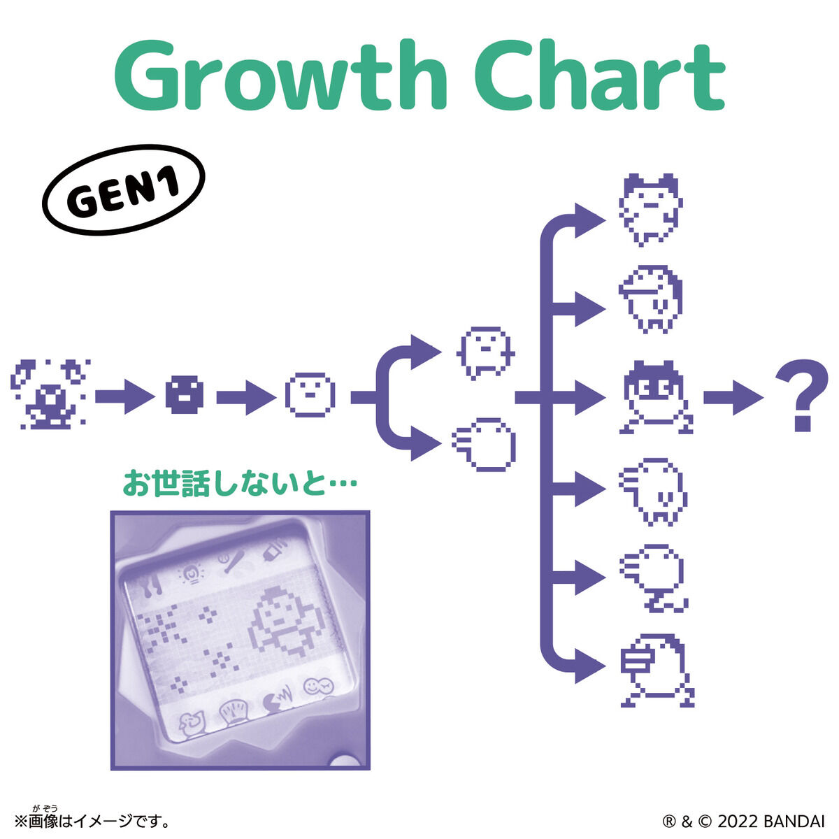 数量限定お得◆TMGC バンダイ 新種発見たまごっち 英語版 クリアブラック レア 隠しキャラ：ザっち その他