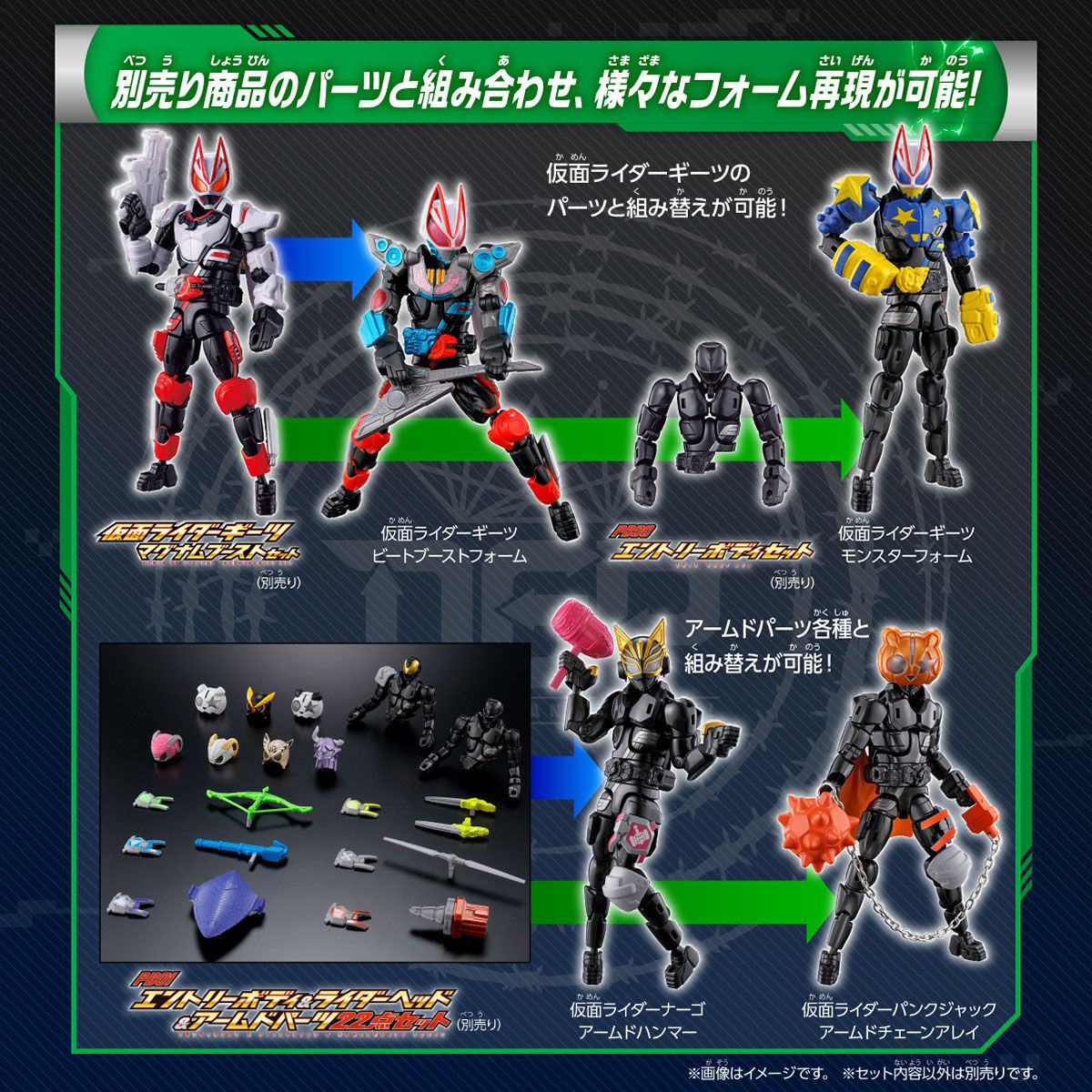 仮面ライダーギーツ リボルブチェンジフィギュア PB02 仮面ライダー