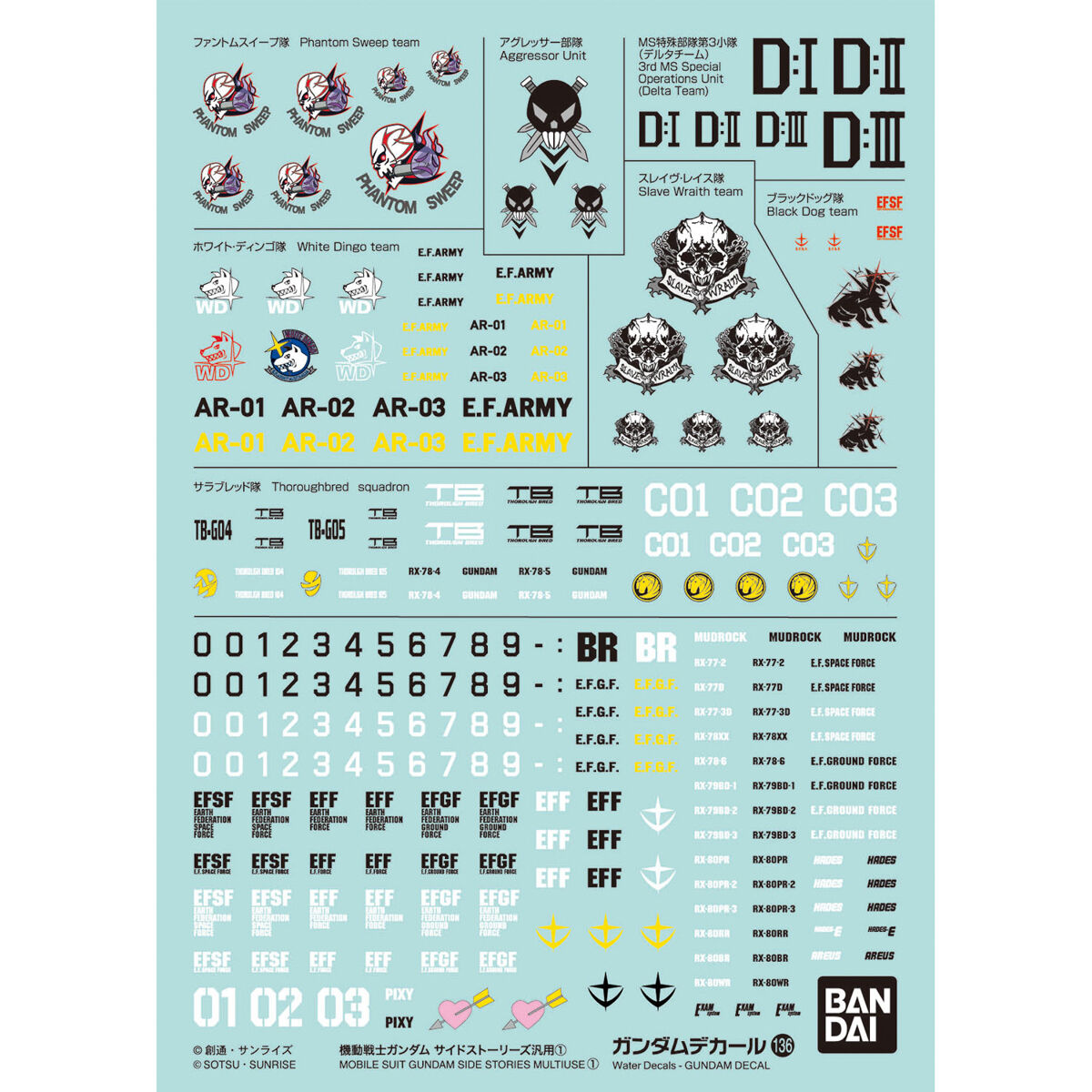 ガンダムデカールＮｏ．１３６ 機動戦士ガンダム サイドストーリーズ