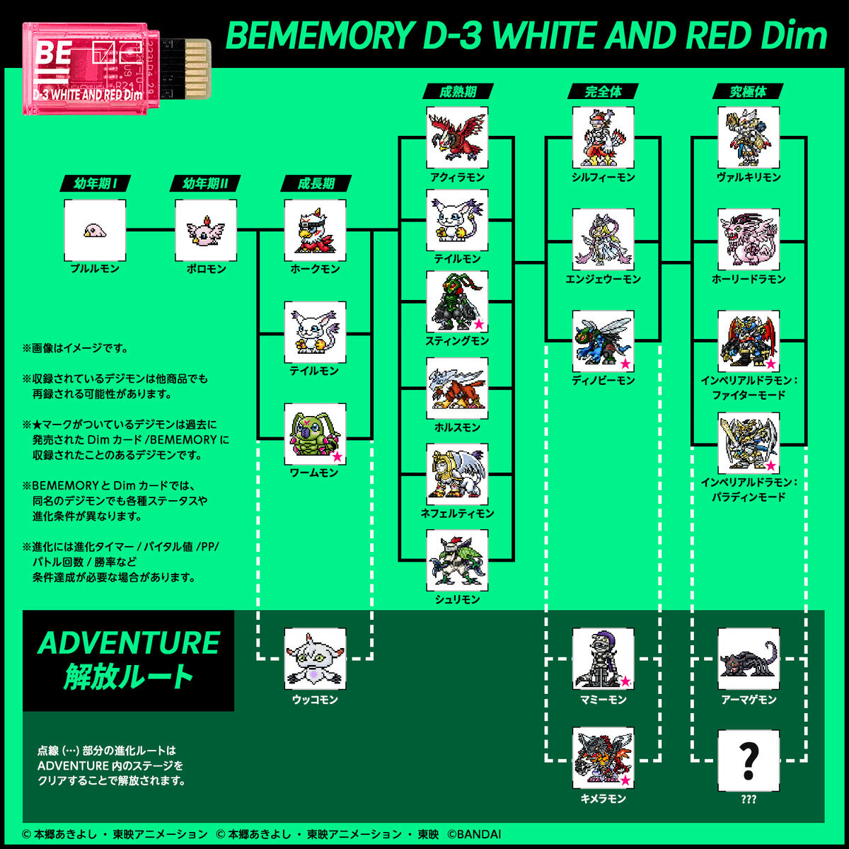 BEMEMORY デジモンアドベンチャー02 D-3 WHITE AND YELLOW Dim & D-3 