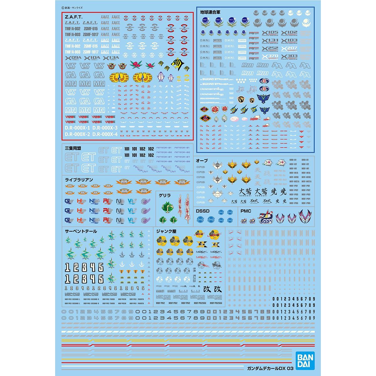 ガンダムデカールＤＸ 03 機動戦士ガンダムSEEDシリーズ用【２０２３年