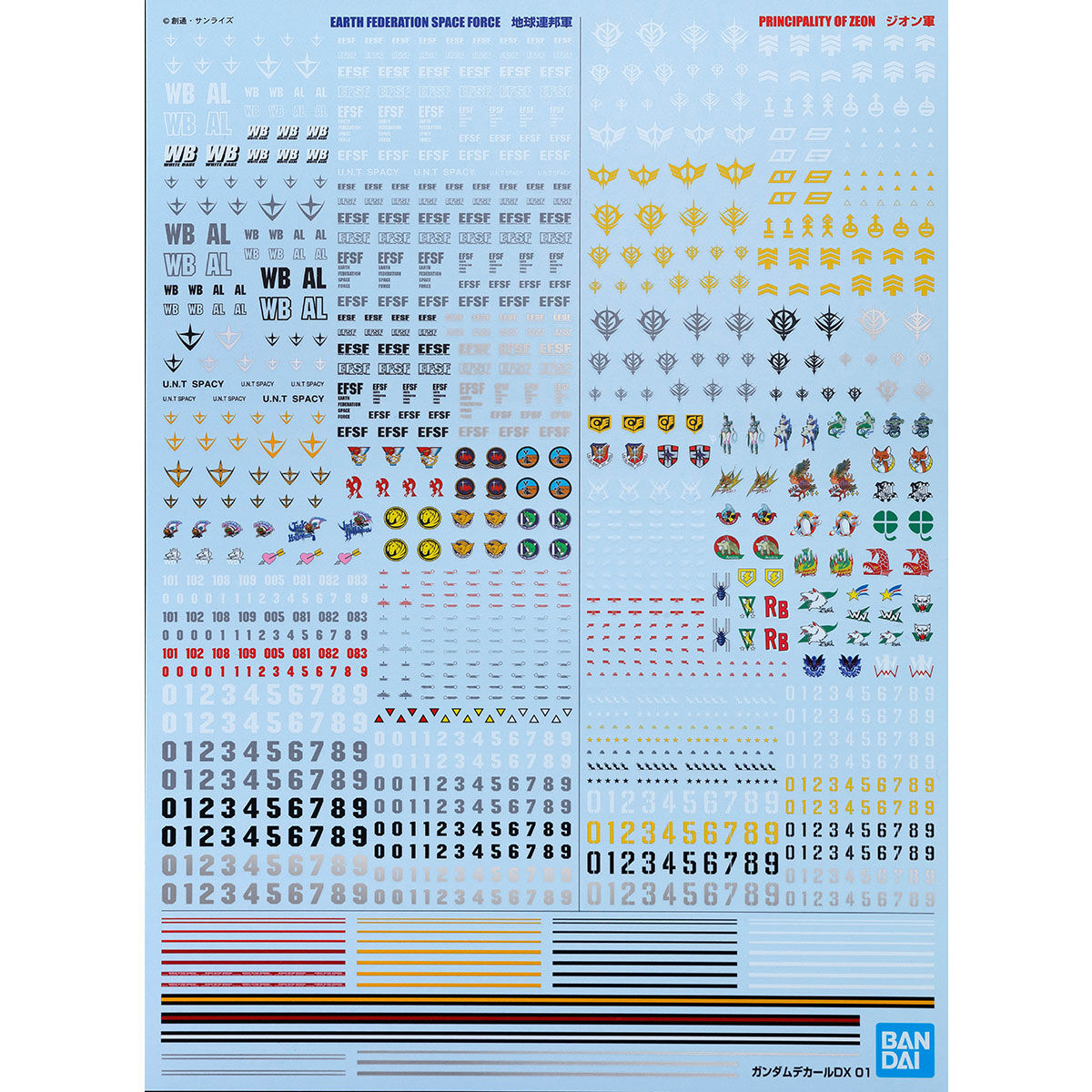 ガンダムデカールＤＸ 01 機動戦士ガンダム 地球連邦軍MS・ジオン軍MS