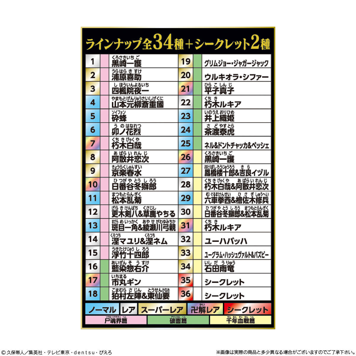 にふぉるめーしょん BLEACHシールウエハース(20個入) | BLEACH