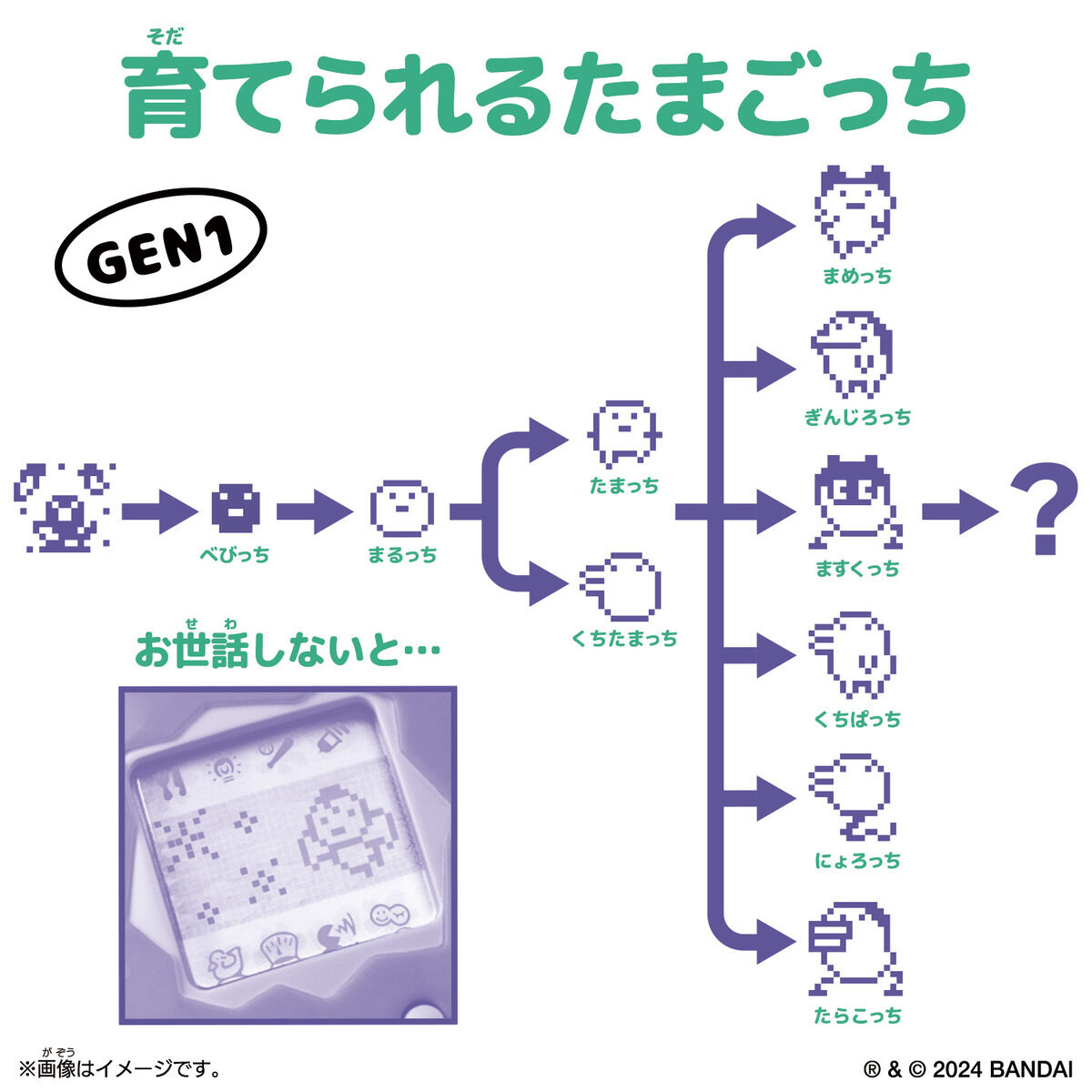 thumbnail image 2 of Tamagotchi Original - Ginjirotchi Comic Book Edition Digital Pet (Battery Included) 2 of 10