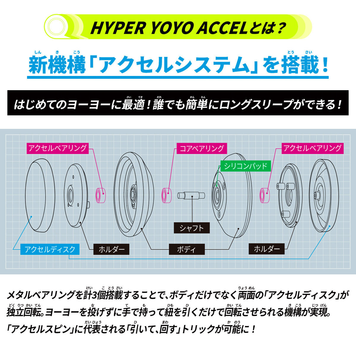 オフストリング
