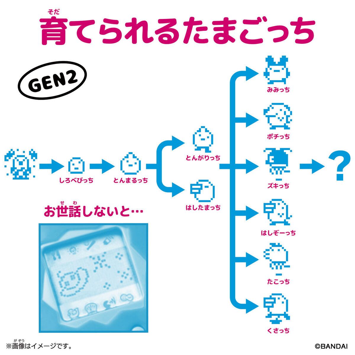 Original Tamagotchi Fresh Strawberry | BANDAI TOYS