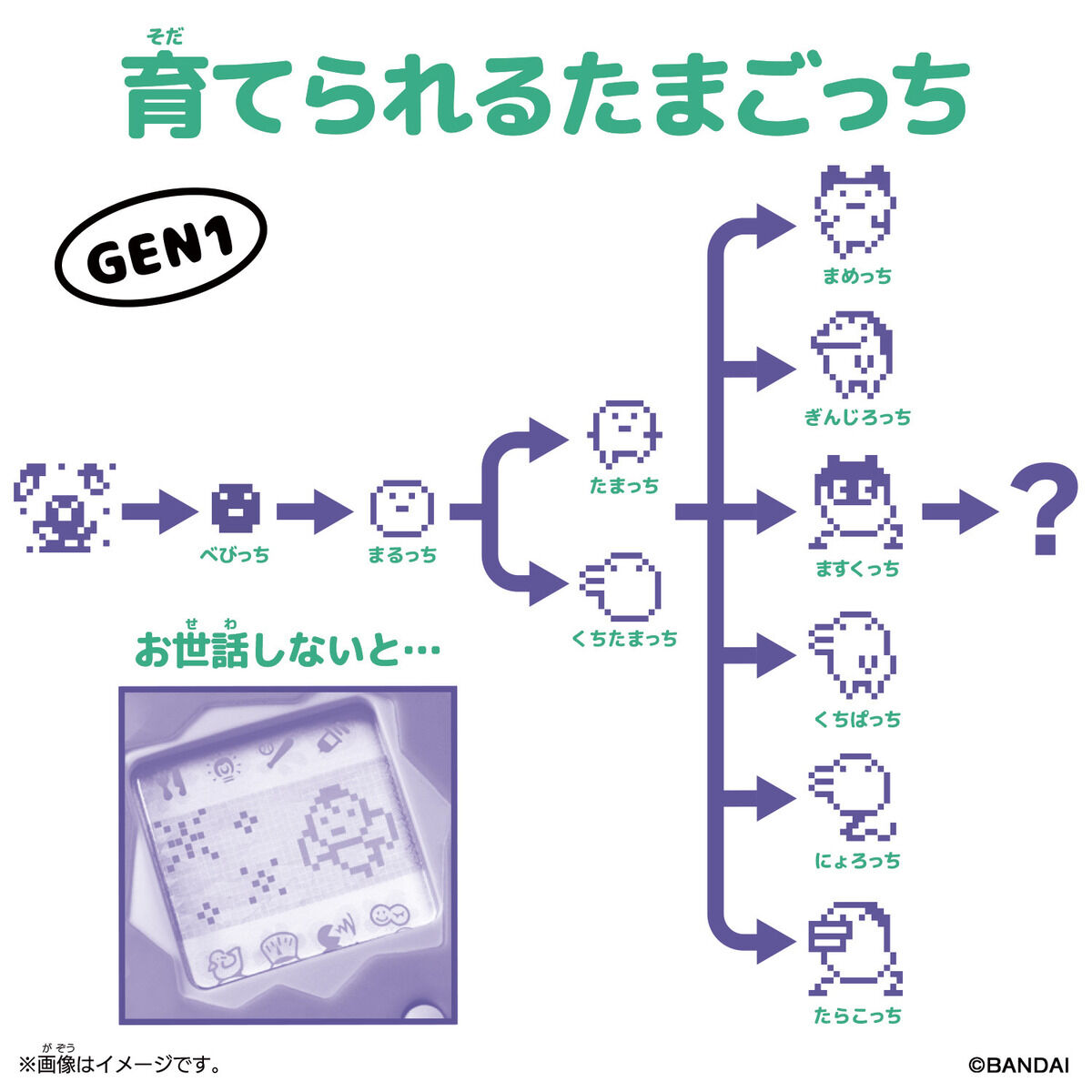 Original Tamagotchi Tama Destinations 九州 | ITEM | Original