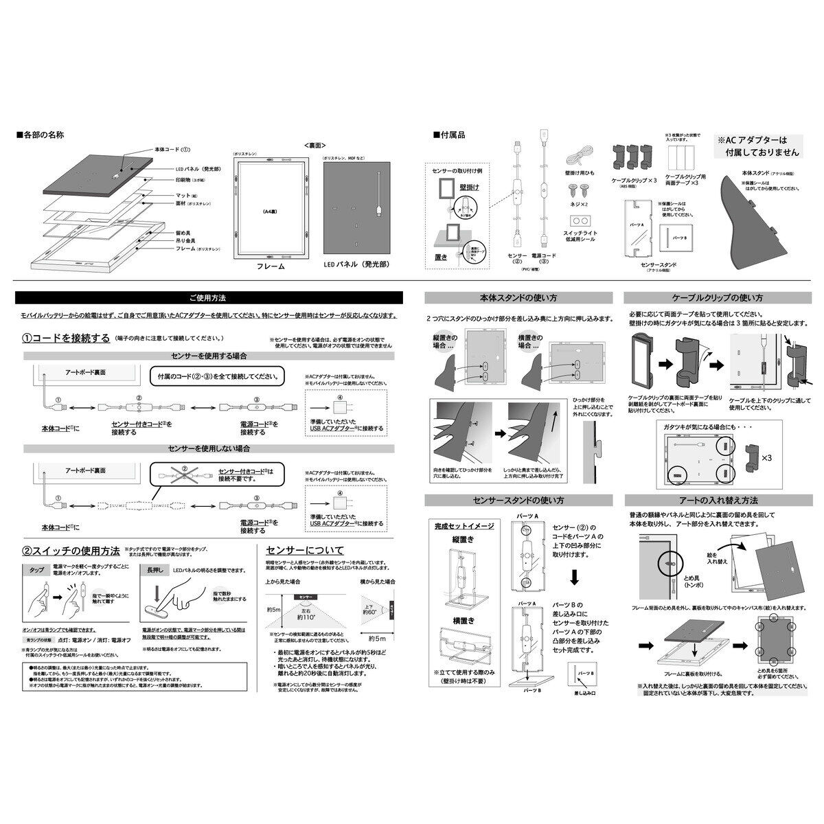サンライズワールド ロボット研究所 LEDアートボード B | 重戦機