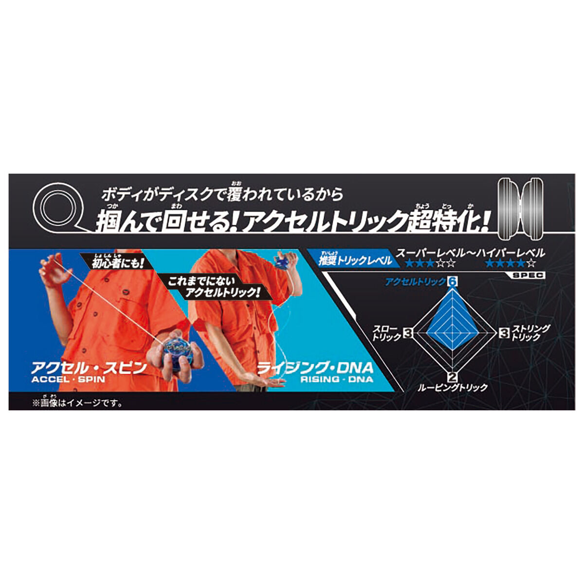 ハイパーヨーヨーアクセル アクセルグラブ-プレデターファング