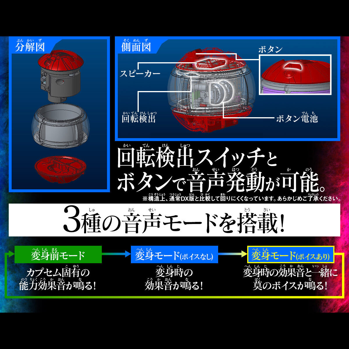 DXサウンドライダーカプセムセット02 | 仮面ライダーシリーズ おもちゃ