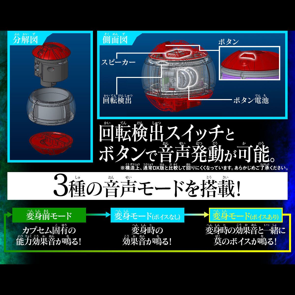 DXサウンドライダーカプセムセット03 | 仮面ライダーシリーズ おもちゃ