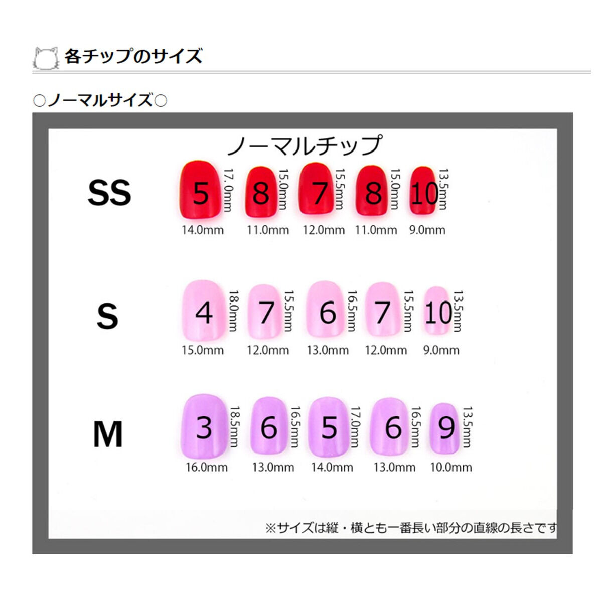 ときめきメモリアル Girl's Side 4th Heart バースデープレゼント
