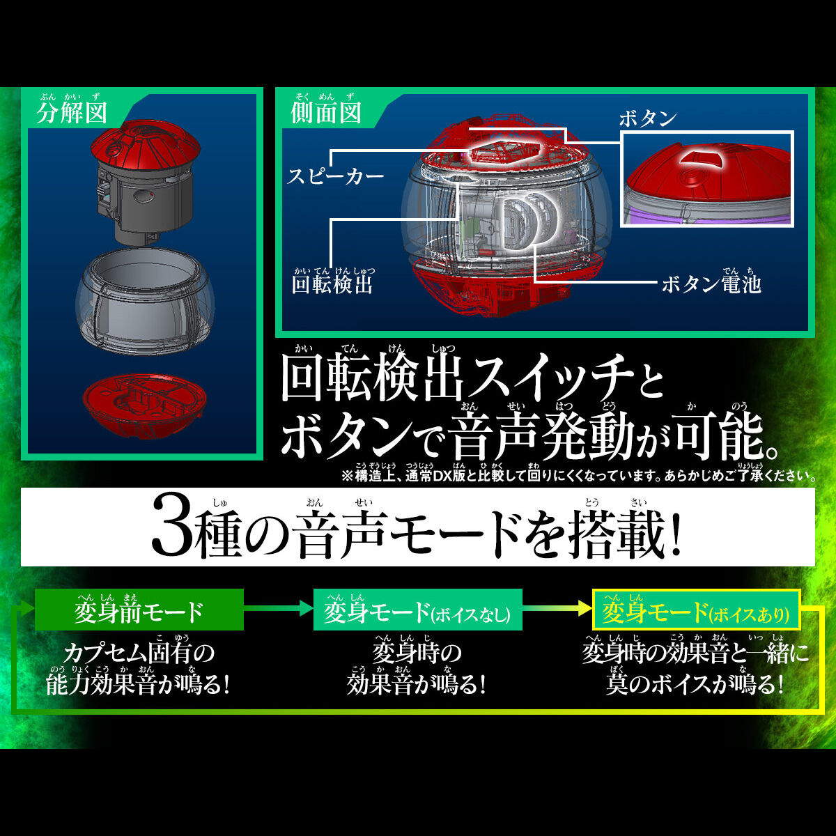 DXサウンドライダーカプセムセット04 | 仮面ライダーシリーズ おもちゃ
