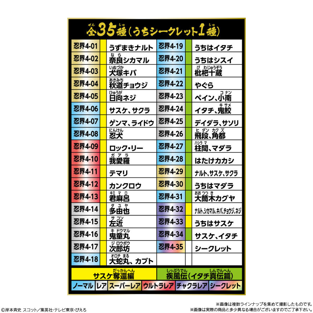 にふぉるめーしょん NARUTO-ナルト- 疾風伝 忍界シールウエハース vol