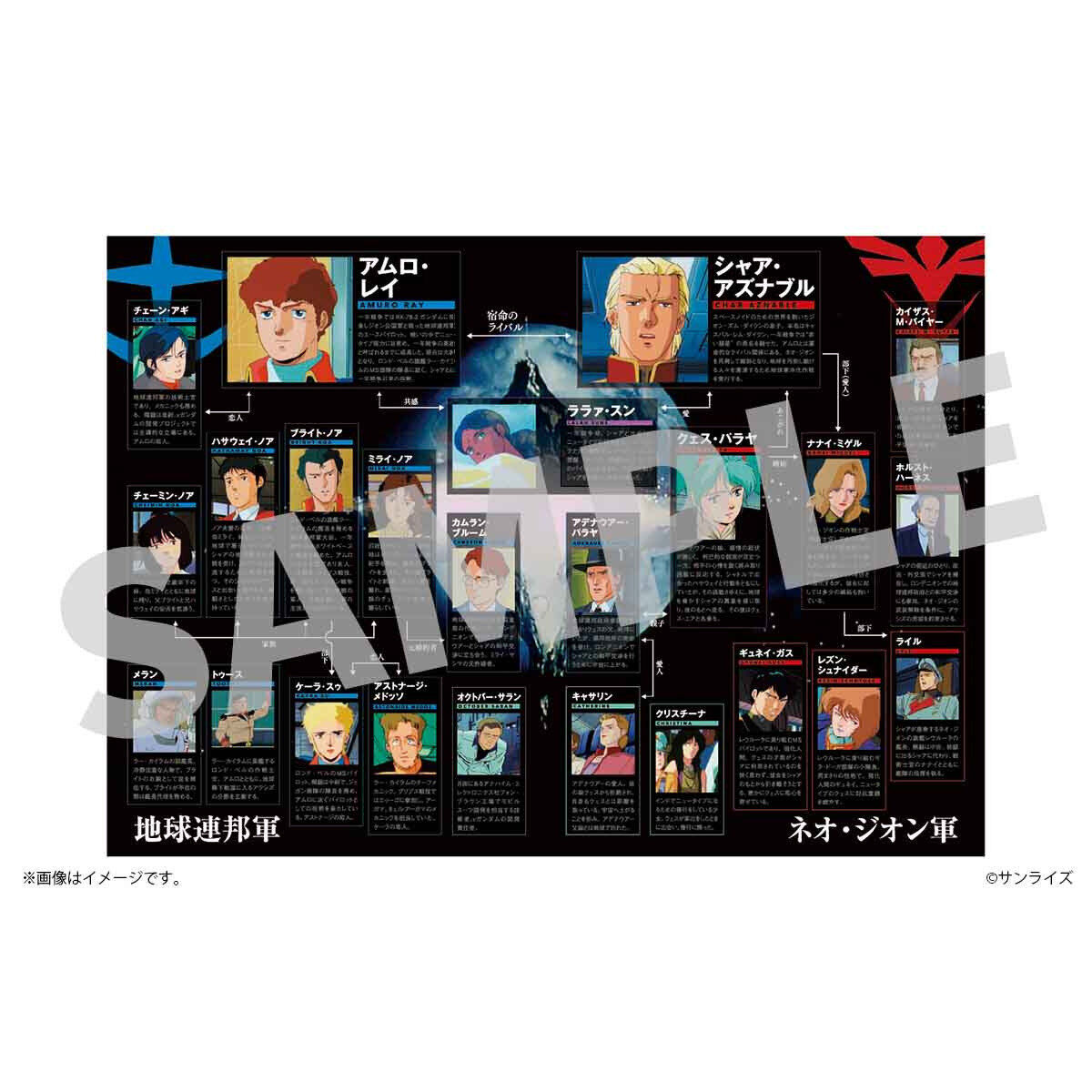 新版】機動戦士ガンダム 逆襲のシャア パンフレット キービジュアル A4