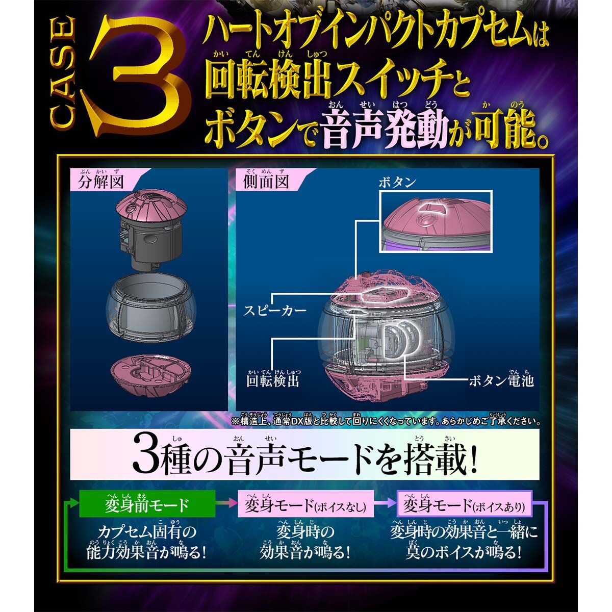 DXエージェントカプセム スペシャルセット | 仮面ライダーシリーズ