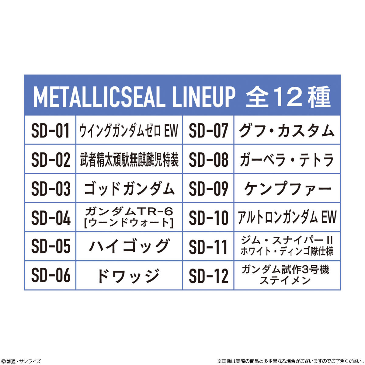 ガンダム スペリオルディファイン No.01(10個入)【再販：2027年2月発送