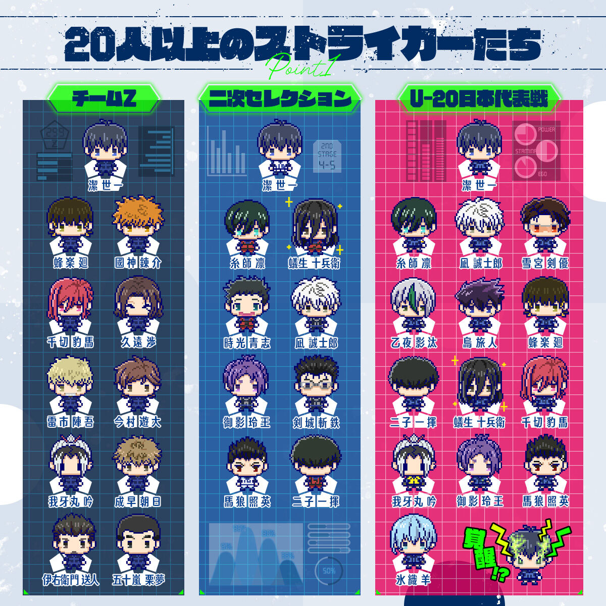 【新品・未開封】 ブルーロックっち Black ver. ブルーロック 抽選販売】ブルーロックっち Blue ver./Black ver. | たまごっち
