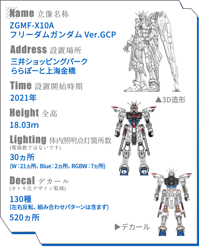 フリーダムガンダムVer.GCP POPUP SHOP ～海外発の実物大ガンダム